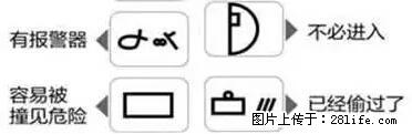 你家门口墙壁有没有出现这样的符号？ - 家居生活 - 桂林生活社区 - 桂林28生活网 www.28life.com