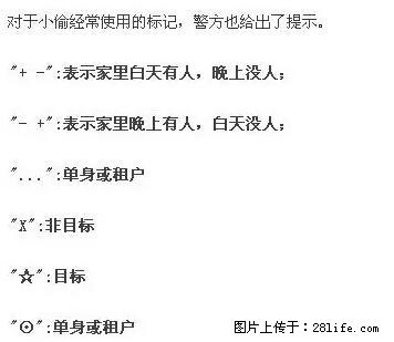你家门口墙壁有没有出现这样的符号？ - 家居生活 - 桂林生活社区 - 桂林28生活网 www.28life.com