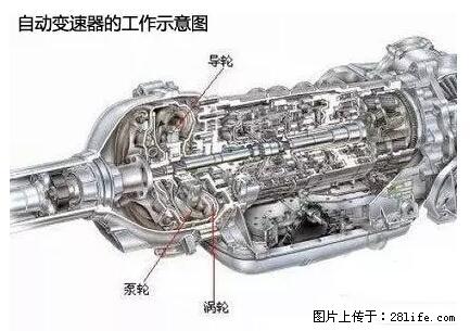 你知道怎么热车和取暖吗？ - 车友部落 - 桂林生活社区 - 桂林28生活网 www.28life.com