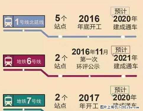 富屹·新城国际—＂冰火两重天＂ - 房屋出售 - 房屋租售 - 桂林分类信息 - 桂林28生活网 www.28life.com