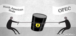 11.17EIA原油库存数据利空为何行情却强势跳涨 - 桂林28生活网 www.28life.com