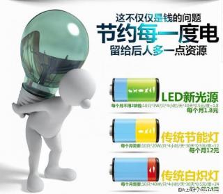 LED灯具配件维修直销批发 - 桂林28生活网 www.28life.com