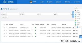 出售一套学校招生报名分析系统 - 桂林28生活网 www.28life.com