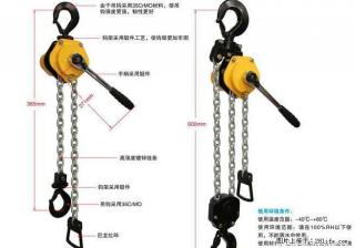 供应HSH-X小巧轻型环链手扳葫芦 - 桂林28生活网 www.28life.com