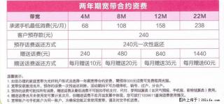 手机号码用移动,宽带,话费,必须送!个性号码帮您找! - 桂林28生活网 www.28life.com