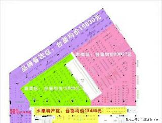 新项目~做几十个小区~大学 30多万人的生意 - 桂林28生活网 www.28life.com