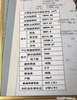大型商业土地出让，1.8亿 - 桂林28生活网 www.28life.com