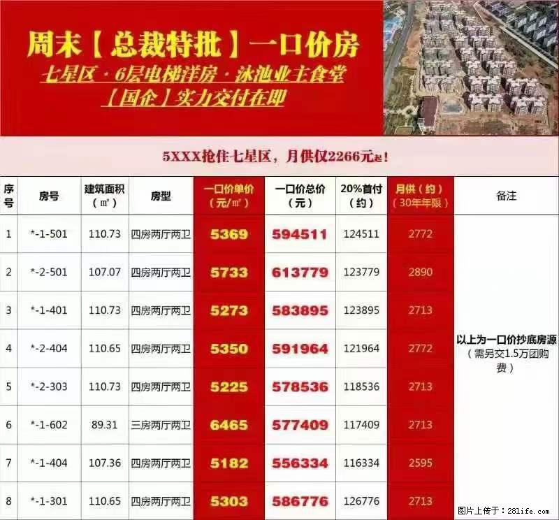 七星区5字头起，总裁特批限量️8套特价房源，国企实力后盾，交付在即！ - 房屋出售 - 房屋租售 - 桂林分类信息 - 桂林28生活网 www.28life.com