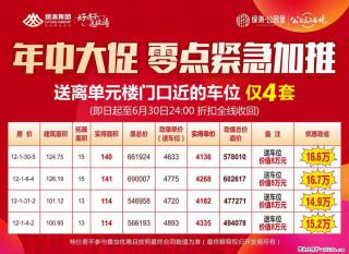 【绿涛•公园里】压轴零点劲爆加推，送靠近单元楼车位 仅4套，截止6月30日24:00折扣全线收回 - 桂林28生活网 www.28life.com