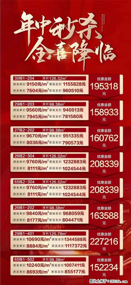【彰泰·伴山云庐】年中秒杀 金喜降临，8套房源7604元/㎡起，最高劲省22.7万元 - 房屋出售 - 房屋租售 - 桂林分类信息 - 桂林28生活网 www.28life.com