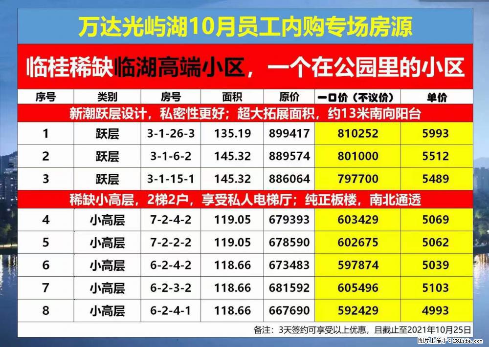 【万达光屿湖】临桂稀缺临湖社区,高端小区,买的是房,更是圈子,员工内购专场 - 购物交流 - 桂林生活社区 - 桂林28生活网 www.28life.com