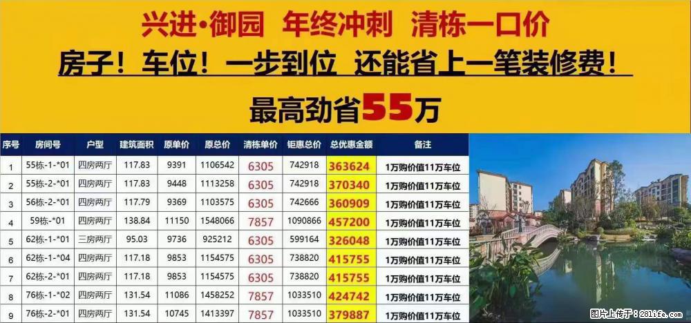 【兴进·御园】政策回暖 政府出手,大力扶持 购房补贴️1%,105~140㎡现房,即买即住 - 家居生活 - 桂林生活社区 - 桂林28生活网 www.28life.com
