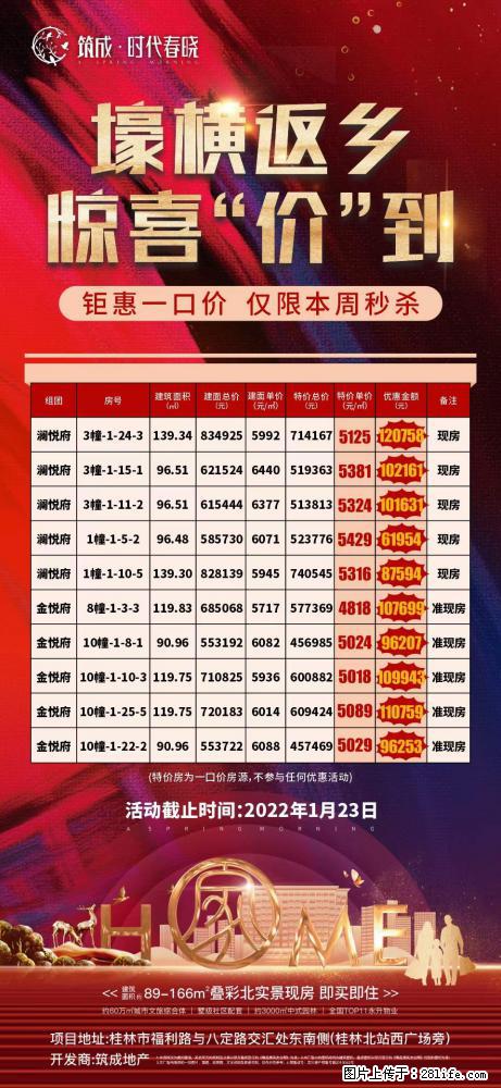 【筑成·时代春晓】城北热销臻品实景现房，壕横返乡惊喜“价”到，4字头起钜惠一口价 - 房屋出售 - 房屋租售 - 桂林分类信息 - 桂林28生活网 www.28life.com