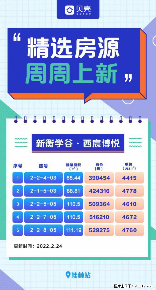 【新衡学谷】总经理特批优惠房源,4415元/㎡起,89-125㎡,三四房 - 家居生活 - 桂林生活社区 - 桂林28生活网 www.28life.com