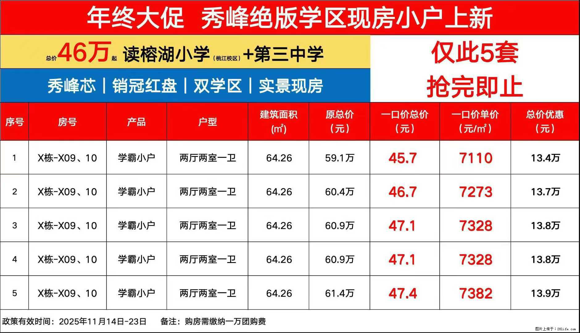 【兴进·江山樾】现房上新，仅此5套房源，绝版小户，门槛级学霸房，总价46万起，抢完即止 - 家居生活 - 桂林生活社区 - 桂林28生活网 www.28life.com