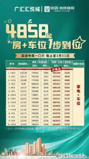 临桂红盘『广汇汇悦城』，4858起 送车位 - 桂林28生活网 www.28life.com