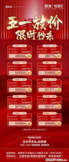 临桂会展中心旁：总价4字头起，现房·送车位·带花园 - 桂林28生活网 www.28life.com