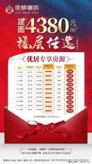 【金榜御城】建面4380元/㎡ ，88-127㎡ ，金典户型只为轻松圆您住房梦 - 桂林28生活网 www.28life.com
