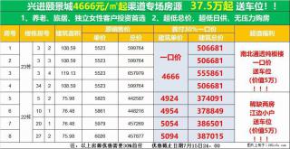 七月钜惠火热来袭  ，单价4666元/㎡起，买房送车位，76-139㎡两至四房 - 桂林28生活网 www.28life.com