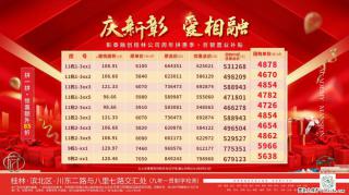 桂林彰泰学府历史最低价！！！10套特价房，先到先得，支持空定 - 桂林28生活网 www.28life.com