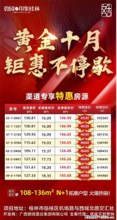 【碧园·印象桂林】十月钜惠不停歇，渠道专享特惠房源，建面单价4530元/m²起