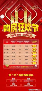 购房狂欢，买大龙城，双十一豪横特惠，4000元品质舒居，送车位！电动车！ - 桂林28生活网 www.28life.com