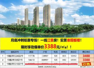 【灵川碧桂园】月底钜惠，限时秒杀，一线江景实景准现房，惠后单价3388起