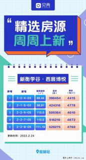 【新衡学谷】总经理特批优惠房源，4415元/㎡起，89-125㎡，三四房