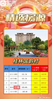 【桂国林‬韵村】准现房  纯洋房，，市政核芯圈 ，两梯‬两户 南北通透，100-142㎡墅洋质‬房
