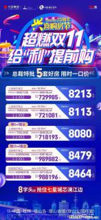 【漓江壹号】兴喜购房节 惊喜价，8重好礼，飓惠狂欢。龙华阁约125-143㎡。墅级洋房，全城封藏 - 桂林28生活网 www.28life.com