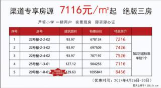 最后三套绝版三房，实景现房读芦笛小学，7116元/㎡起