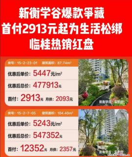 仅此2套特价房，2913元起首付上车，月供仅仅2000出头就可以拥有属于自己的房子，先到先得