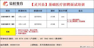 桂林灵川医疗面试培训班火热招生中 - 桂林28生活网 www.28life.com