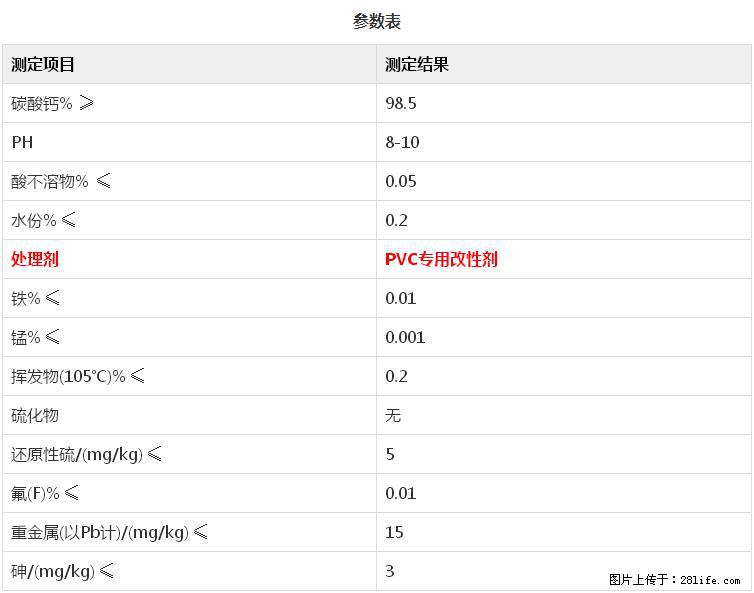 【桂林三鑫新型材料】PVC管材专用复合钙 超细改性碳酸钙 - 其他广告 - 广告专区 - 桂林分类信息 - 桂林28生活网 www.28life.com