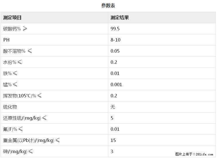 【桂林三鑫新型材料】400目重质碳酸钙 方解石粉重钙粉 - 生活百科 - 桂林生活社区 - 桂林28生活网 www.28life.com