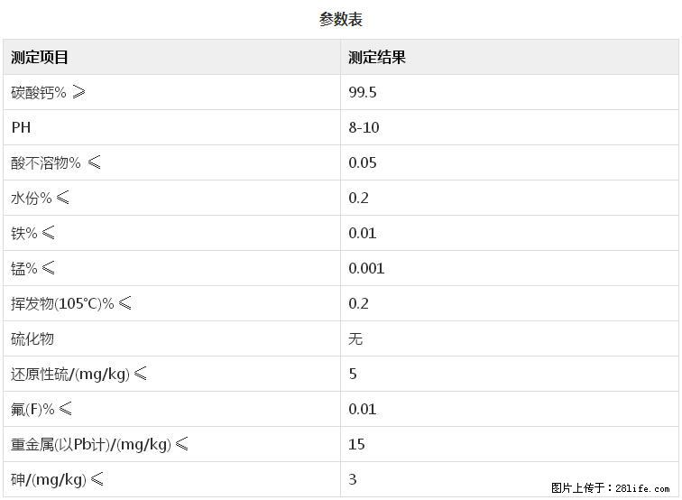 【桂林三鑫新型材料】600目重质碳酸钙 方解石粉重钙粉 - 灌水专区 - 桂林生活社区 - 桂林28生活网 www.28life.com