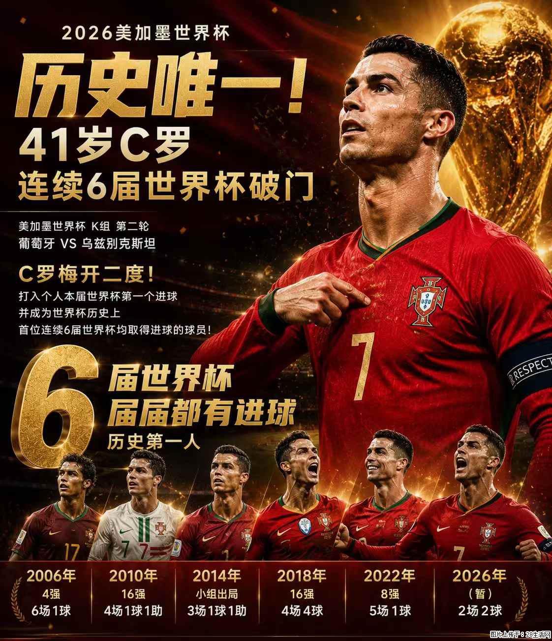 2026美加墨世界杯 历史唯一!41岁C罗 连续6届世界杯破门 - 运动休闲 - 桂林生活社区 - 桂林28生活网 www.28life.com