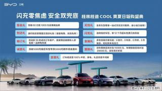 桂林桂迪夏日购车盛典，7月6日-7月12日九重大礼来袭，置换补贴+店补多重福利，爆款车型6.9W起 - 桂林28生活网 www.28life.com