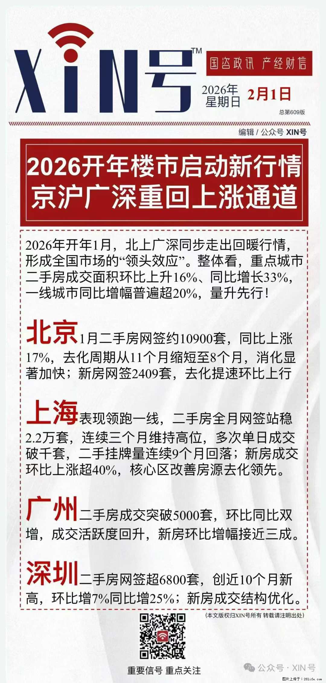 楼市回暖第一枪已经打响 - 家居生活 - 桂林生活社区 - 桂林28生活网 www.28life.com