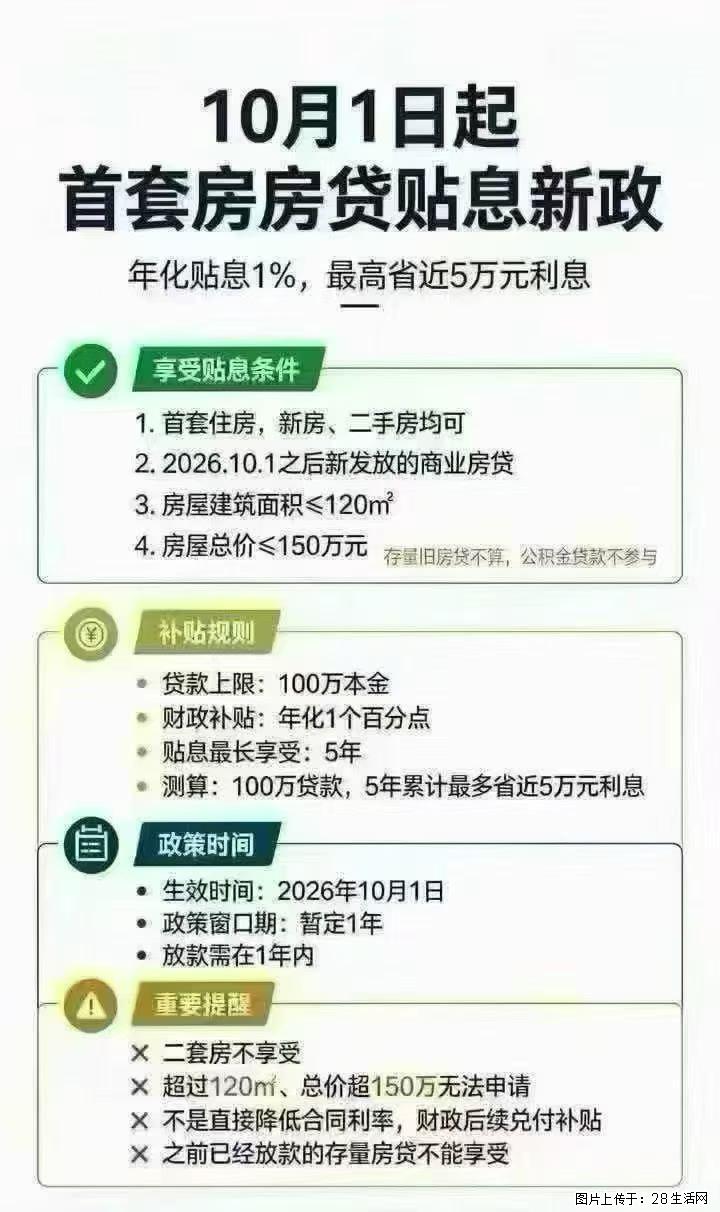 政府最新补贴政策《银行贴息》贷30万每个月补250元，贷50万每个月补417元，贷80万..100万 - 家居生活 - 桂林生活社区 - 桂林28生活网 www.28life.com