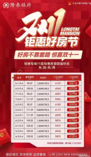 【隆泰福府】双十一好房节，特价来袭，优惠一口价