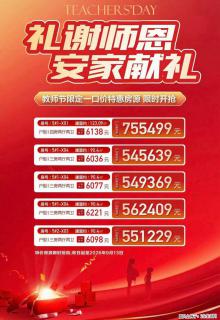 叠彩区【隆泰福府】，今日特价房 - 桂林28生活网 www.28life.com