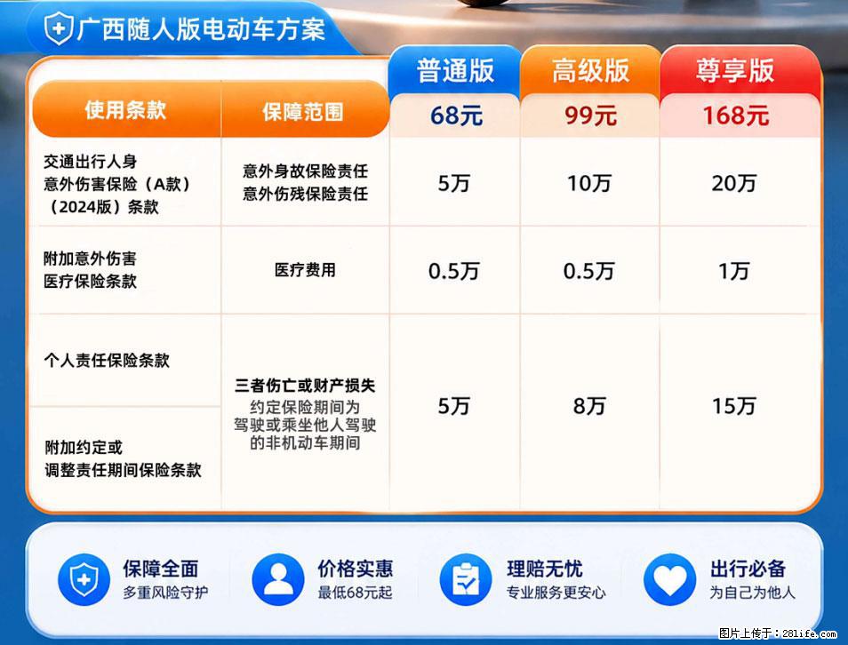 【骑行保障】安全骑行，保障随行！电动车专属保险上线啦！ - 桂林生活资讯 - 桂林28生活网 www.28life.com